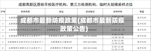 成都市最新防疫政策(成都市最新防疫政策公告)